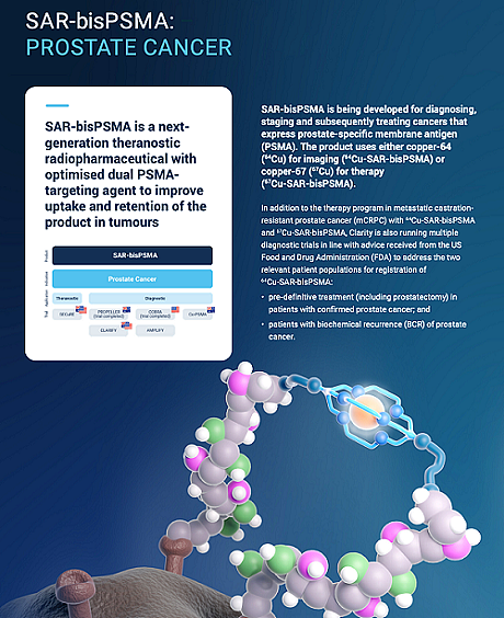 【异动股】Clarity Pharmaceuticals(ASX:CU6)前列腺癌靶向铜疗法获3项美国FDA快速通道资格 - 4