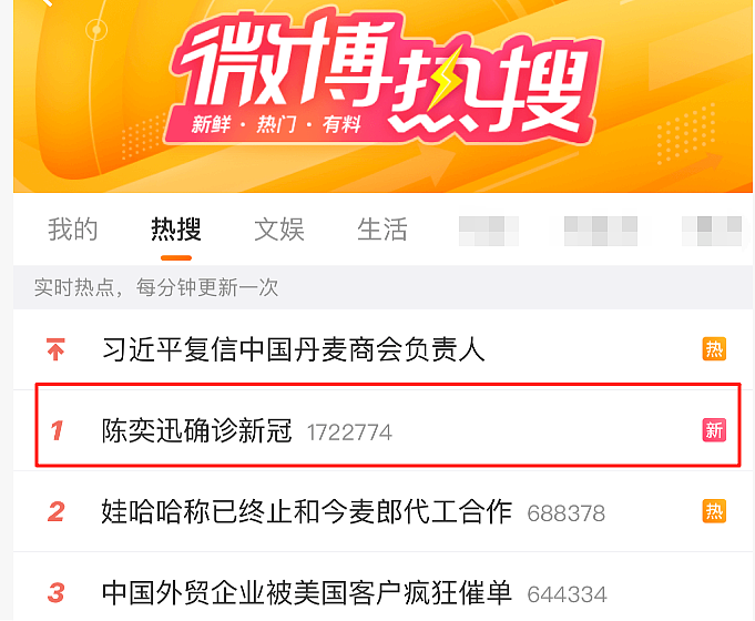 陈奕迅感染新冠,中国现变异新毒株,新加坡哄抢抗原药… 疫情再度全球爆发?(组图) - 1