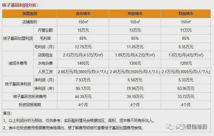 “核酸大王”张核子讨账，起诉多地卫健局（组图） - 14