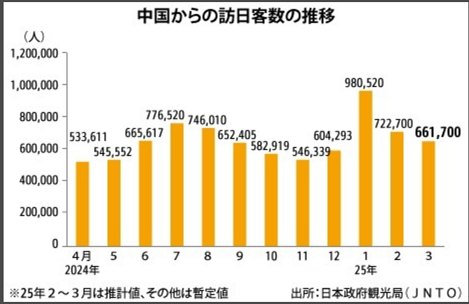 日本餐厅公然歧视中国人：没礼貌禁止入店！店家被日本人骂到直接关门倒闭了？（组图） - 17