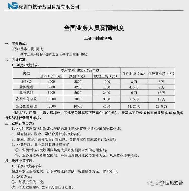 “核酸大王”张核子讨账，起诉多地卫健局（组图） - 8