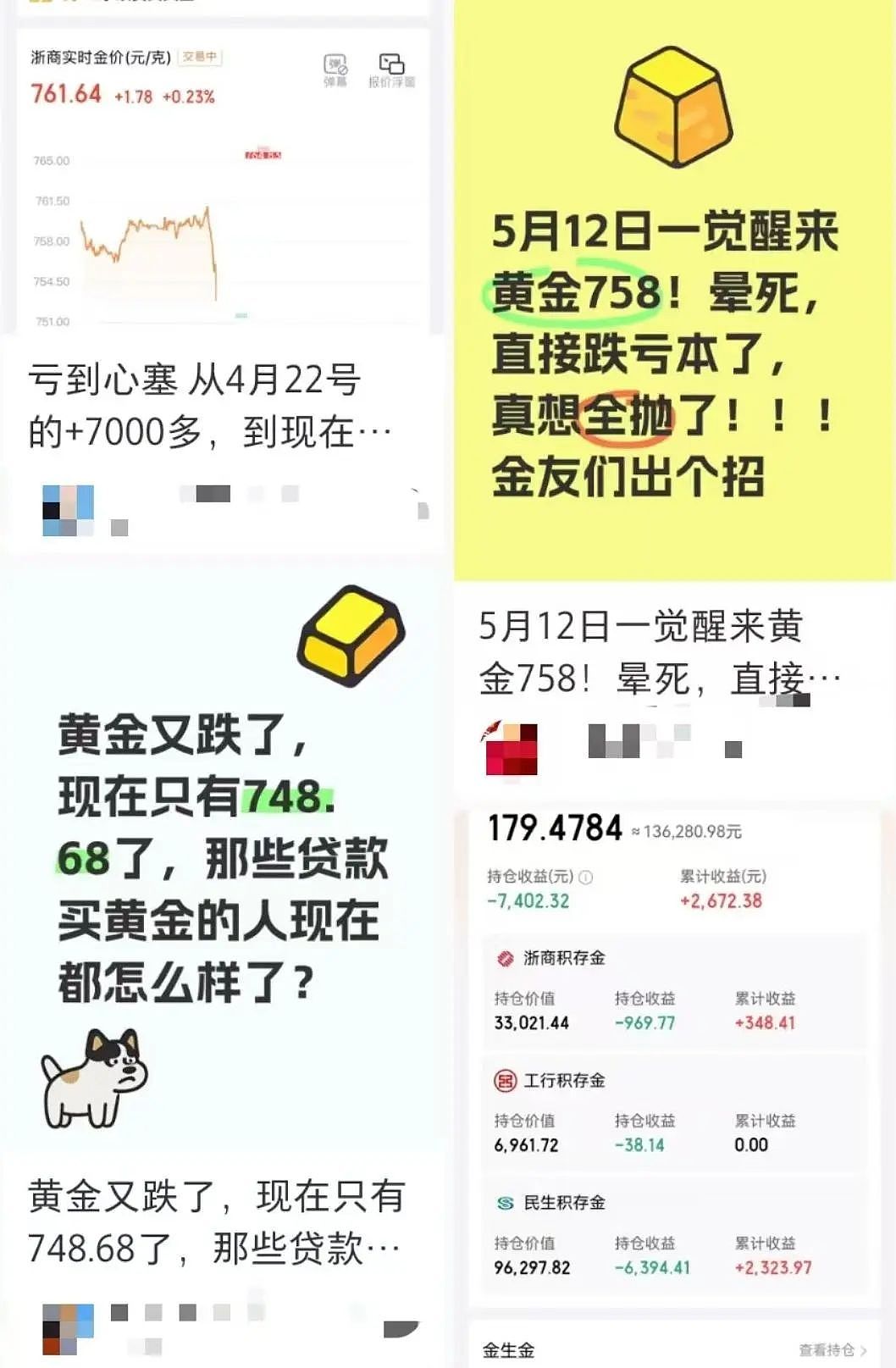 金价连续大跌!有人直呼“亏麻了”(组图) - 3