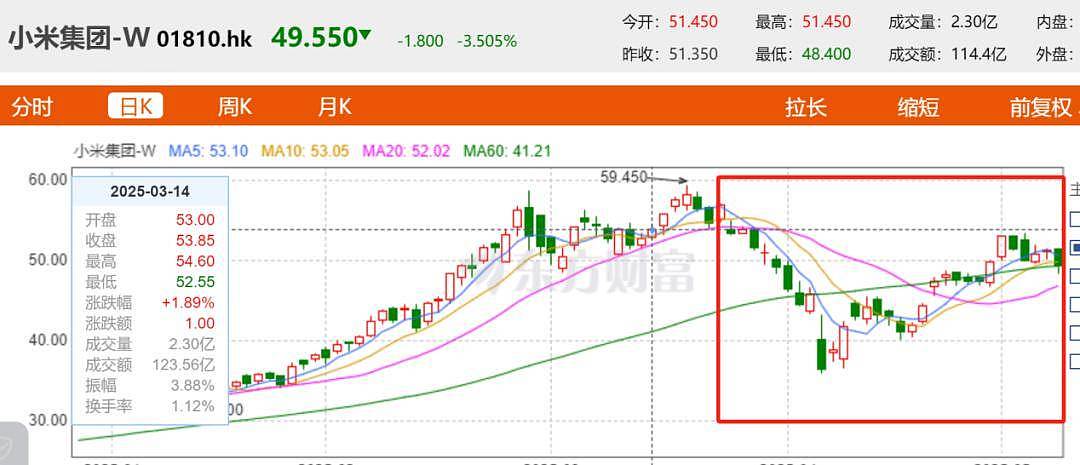 雷军突然情绪低落，尹同跃董明珠到底说了什么？（组图） - 2