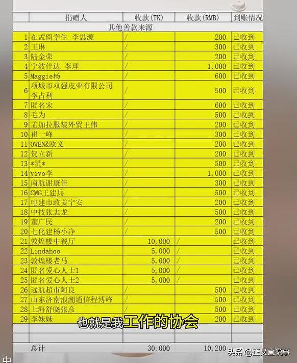 河南小伙三次去孟加拉讨媳妇,结果却丢了命!凌晨躺路边头骨碎裂(组图) - 13