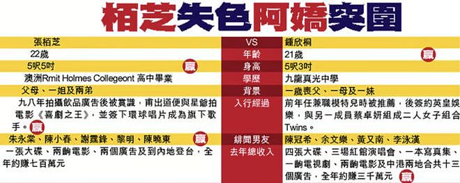 锋菲旷世之恋（上）：一瞬心动，十年时差（组图） - 136