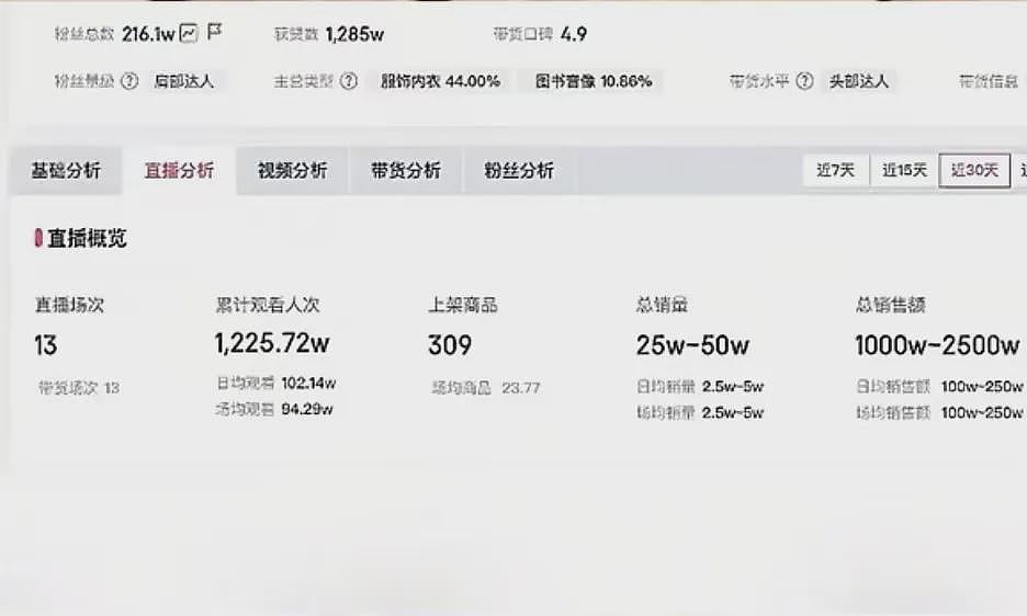 央视著名主持人金龟子女儿的“蹭妈论”，扎了多少普通人的心（组图） - 3