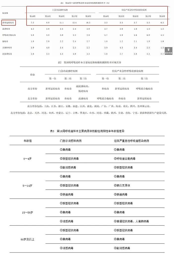 50岁陈奕迅确诊新冠,停止所有演出,本人致歉:全额退款(组图) - 4