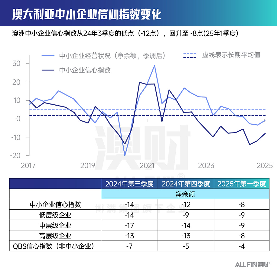 澳大利亚最艰难的时刻，正在过去！（组图） - 4