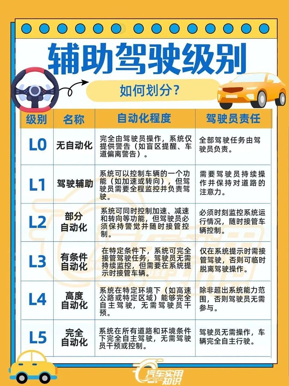 ​集体退车退钱，小米越闹越大（组图） - 7