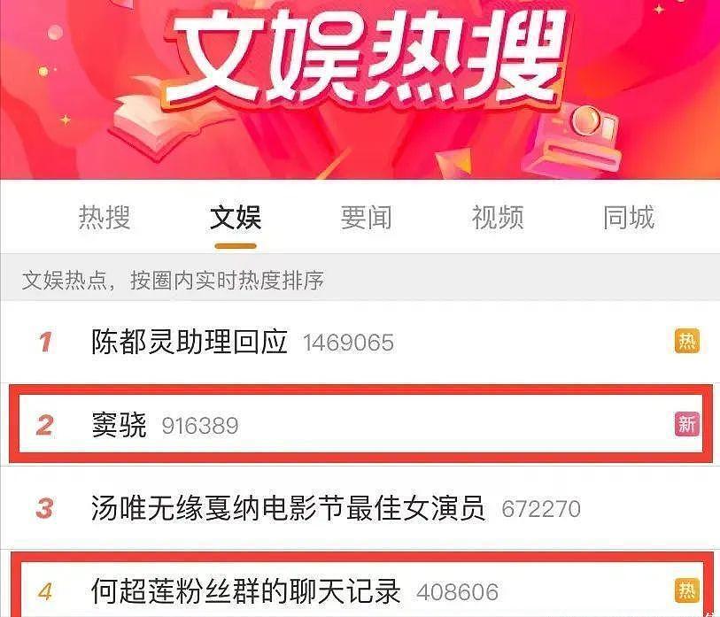 窦骁再传婚变？贵圈女强男弱婚姻的N种结局：逆袭的大有人在（组图） - 12