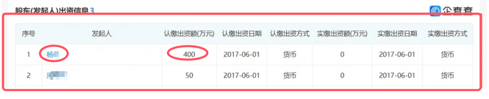 黄杨钿甜事件，有网友扒出了她家里的10个好东西（组图） - 27