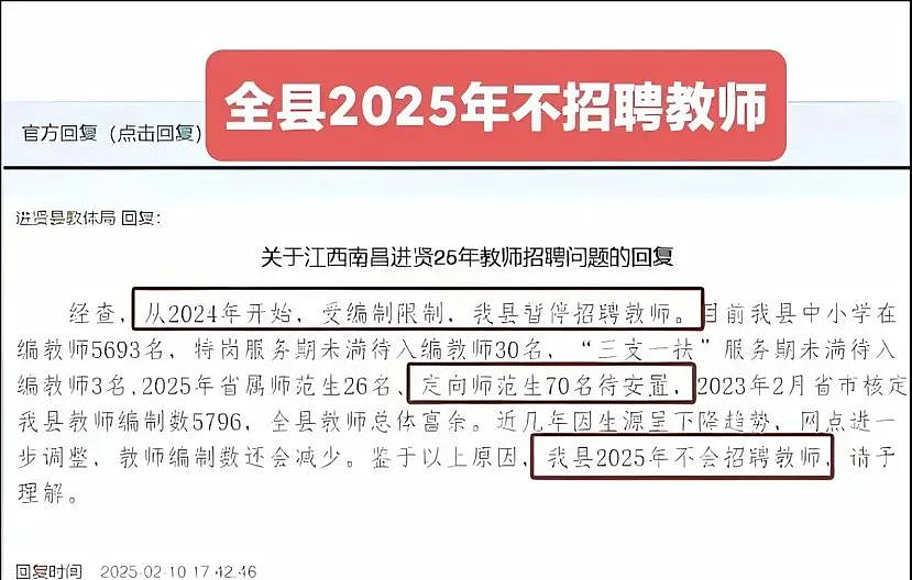 近200万教师过剩？今年第一个被打破的铁饭碗出现了（组图） - 1