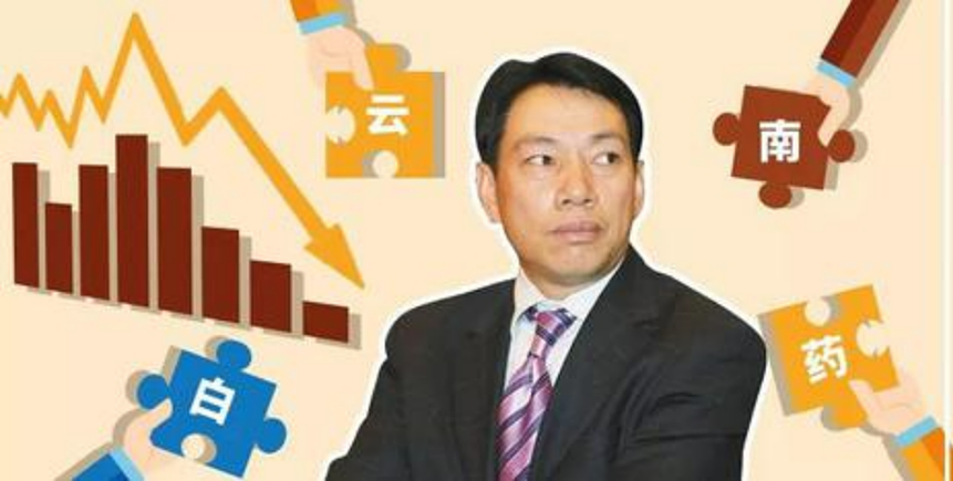 大洗牌！连续7年称霸福建的首富消失了，儿子差点卷跑380亿（组图） - 6