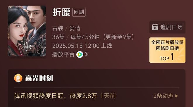 宋祖儿这波赢麻了！《折腰》收视率、热度都排第一，这才是真顶流（组图） - 2