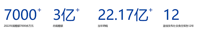 百亿霸总大秀肌肉：75岁，正是闯的年纪（组图） - 17