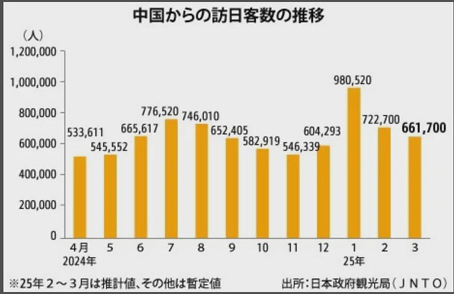 日本餐厅禁止中国游客消费！用中文写“没礼貌”遭网友抨击，结果很惨（组图） - 13