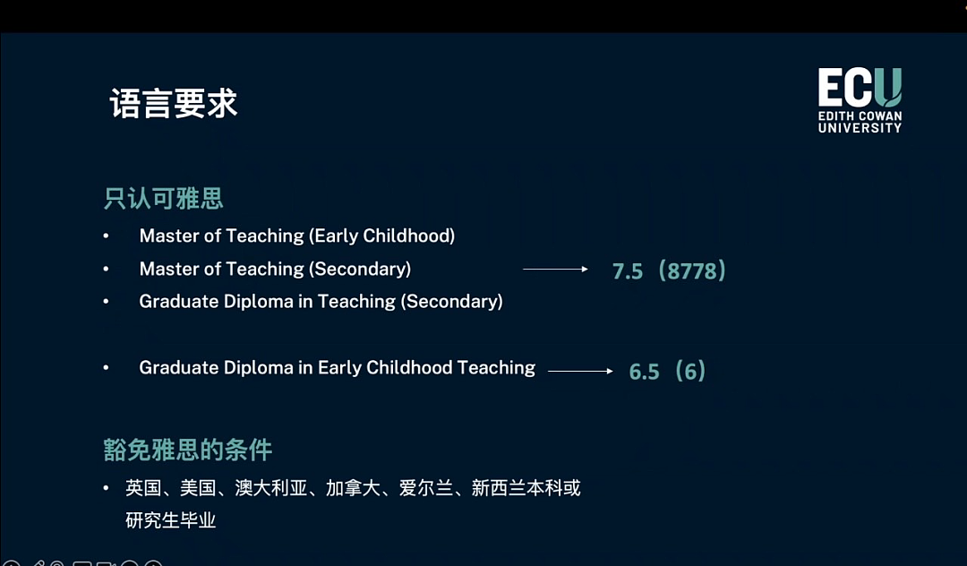 【留学周报Vol.361】ECU 20% 奖学金，幼教中教GD& 社工受欢迎！墨大与西澳大学商学院最新消息（组图） - 3