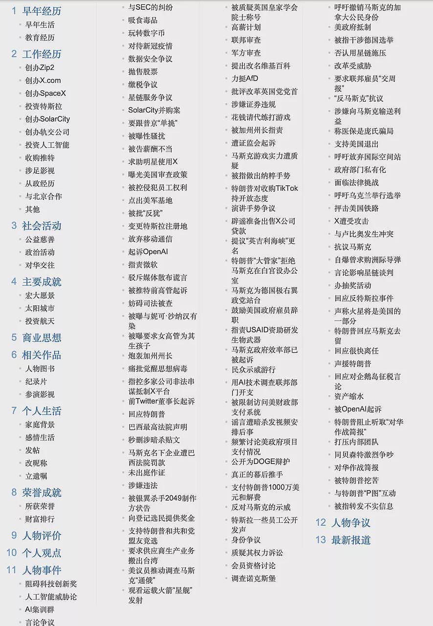 马斯克迎来至暗时刻：千亿蒸发，政坛崩盘，家庭内战（组图） - 9