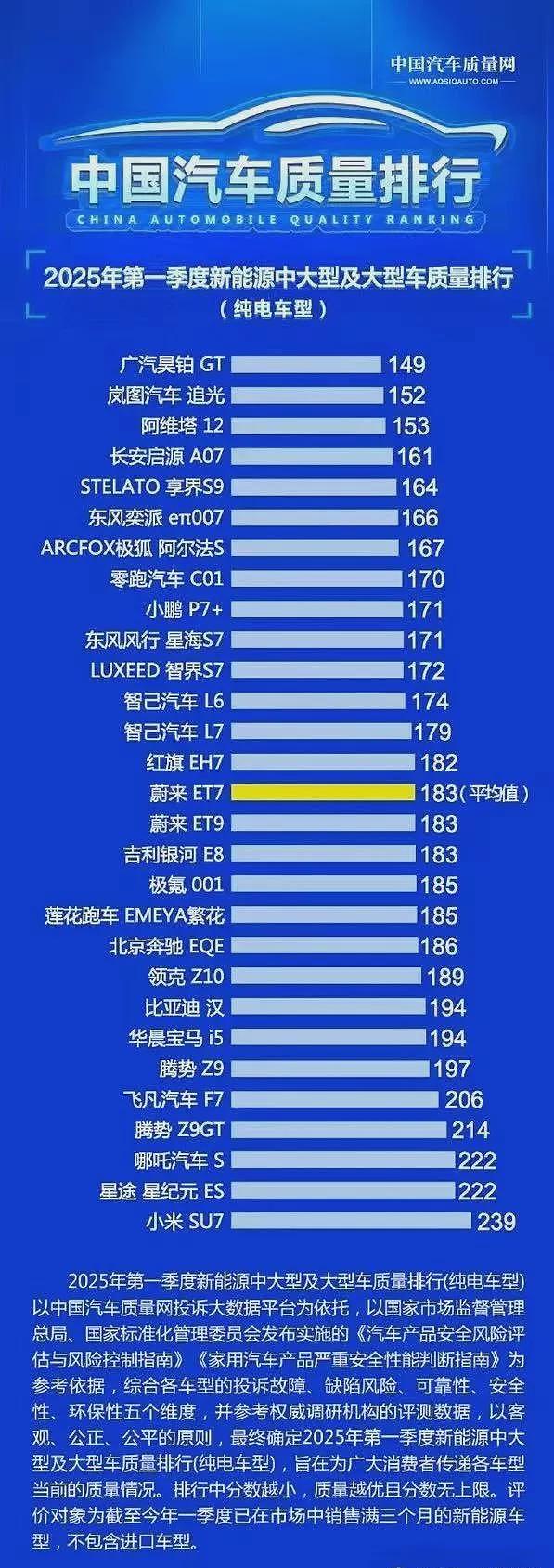 雷军摊上大事了!仅仅三个月,“保时米”幻灭了(组图) - 3