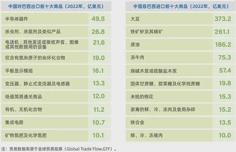 热帖:中美博弈新阶段,这个“热带中国”火了(组图) - 9