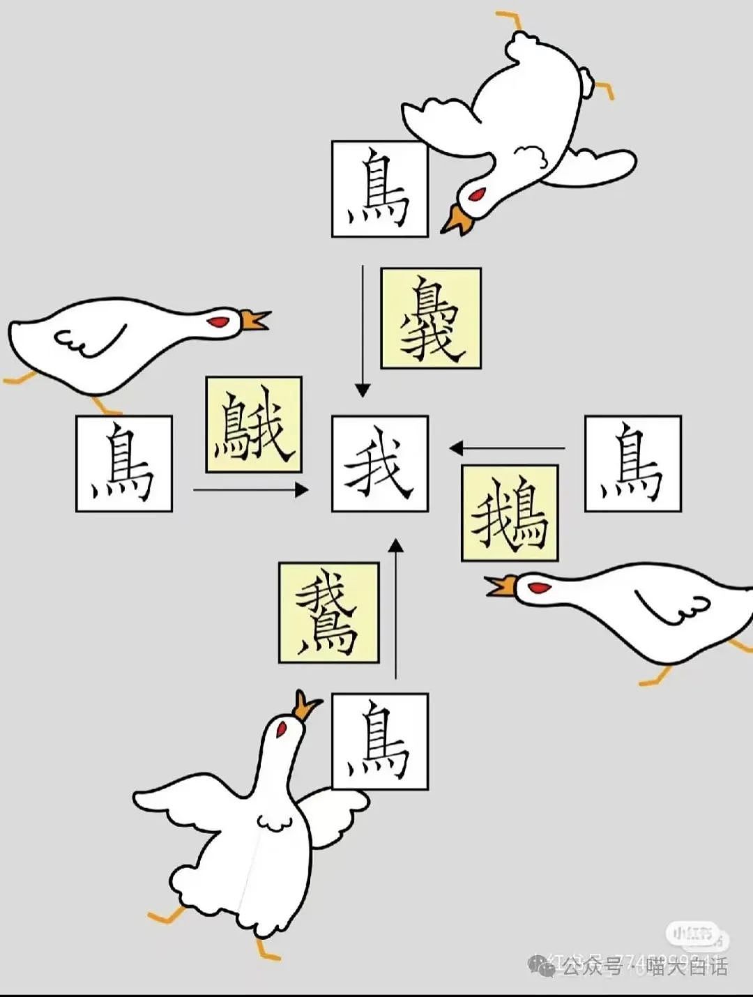 【爆笑】“千万别随便在网上发表煽情话......”哈哈哈哈哈人类一旦谈起屎尿屁就滔滔不绝了（组图） - 84