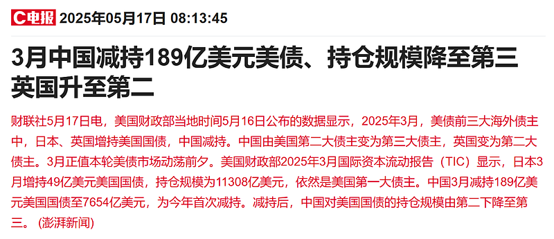 跌至全球第三,中国减持美债释放了怎样的信号?(组图) - 1