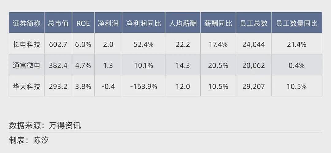 2025年，前景最被看好的十大行业.....（组图） - 16