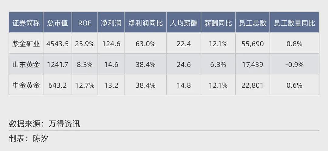 2025年，前景最被看好的十大行业.....（组图） - 28