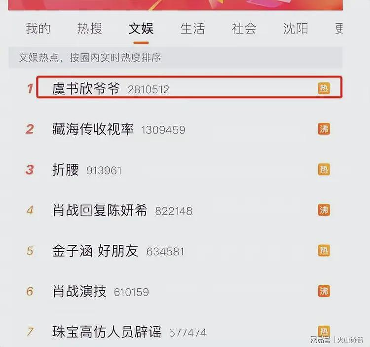 大瓜不断！内娱爆料一女星家庭成员疑侵吞15亿，悄然登上热搜第一（组图） - 2
