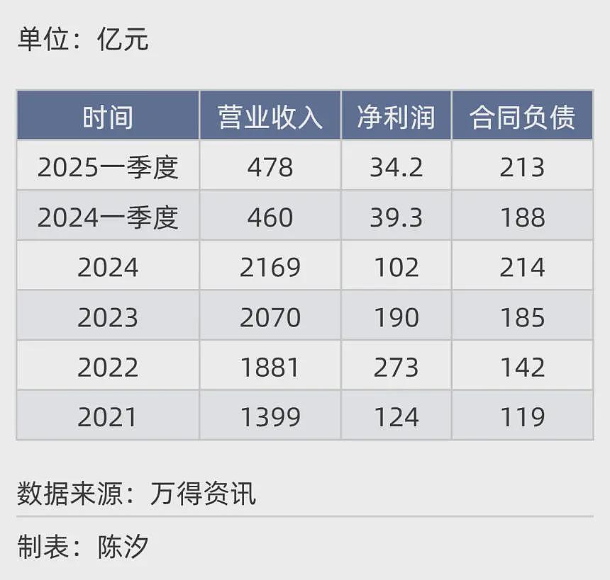 2025年，前景最被看好的十大行业.....（组图） - 20