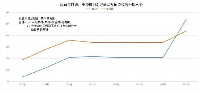 北京高兴太早？“外科手术式打击”还在后面呢（组图） - 2