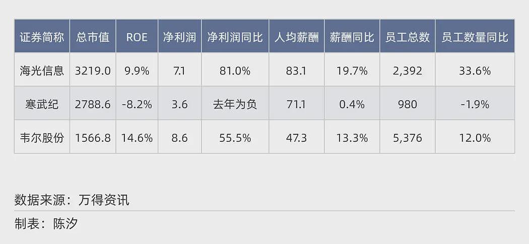 2025年，前景最被看好的十大行业.....（组图） - 25