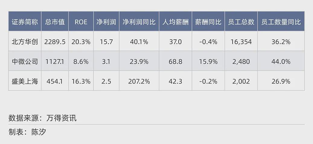2025年，前景最被看好的十大行业.....（组图） - 19