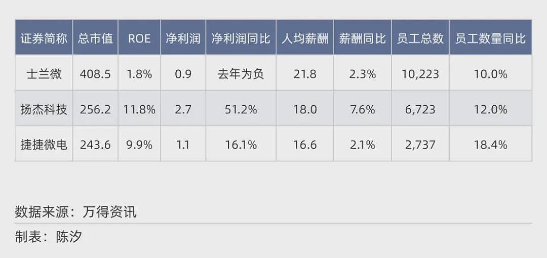 2025年，前景最被看好的十大行业.....（组图） - 10