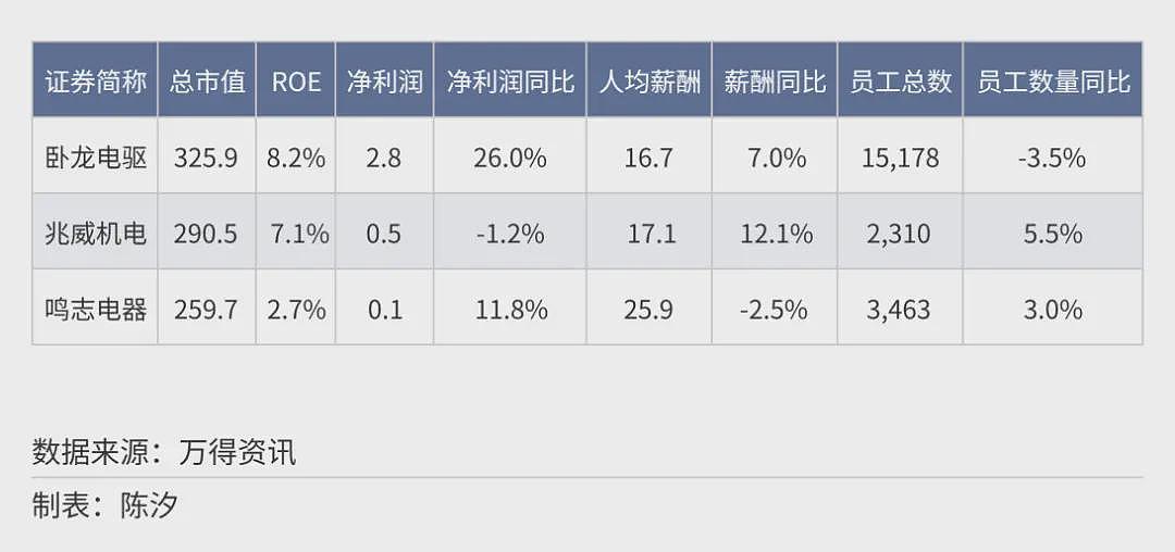 2025年，前景最被看好的十大行业.....（组图） - 7