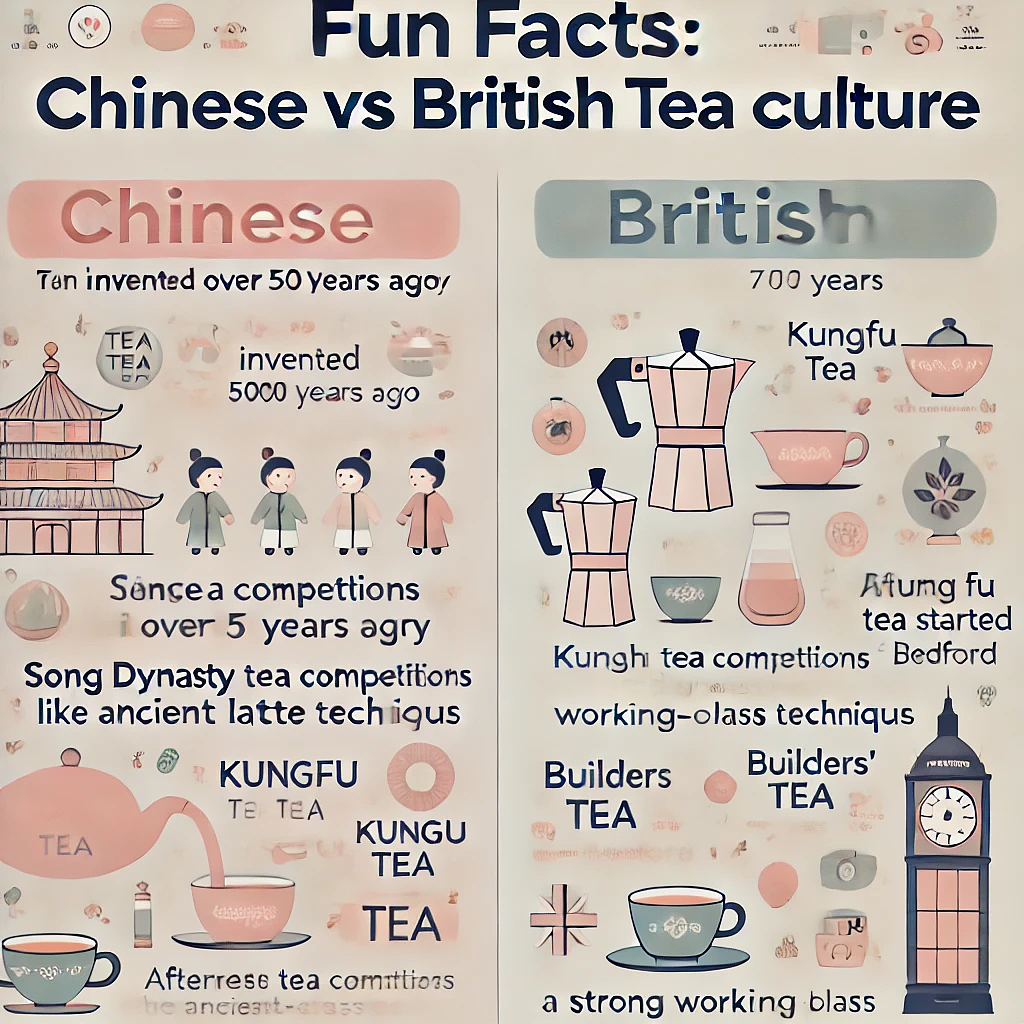 千万别乱喝!长期喝白开水VS喝茶,谁更健康?还有人比中国人更有仪式感么…(组图) - 2