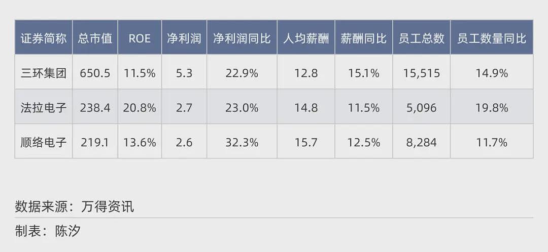 2025年，前景最被看好的十大行业.....（组图） - 31