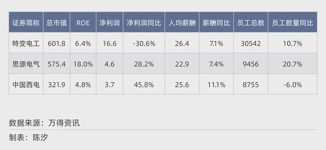 2025年，前景最被看好的十大行业.....（组图） - 22