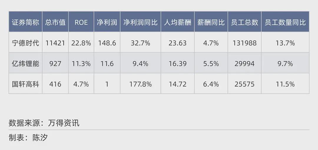 2025年，前景最被看好的十大行业.....（组图） - 4