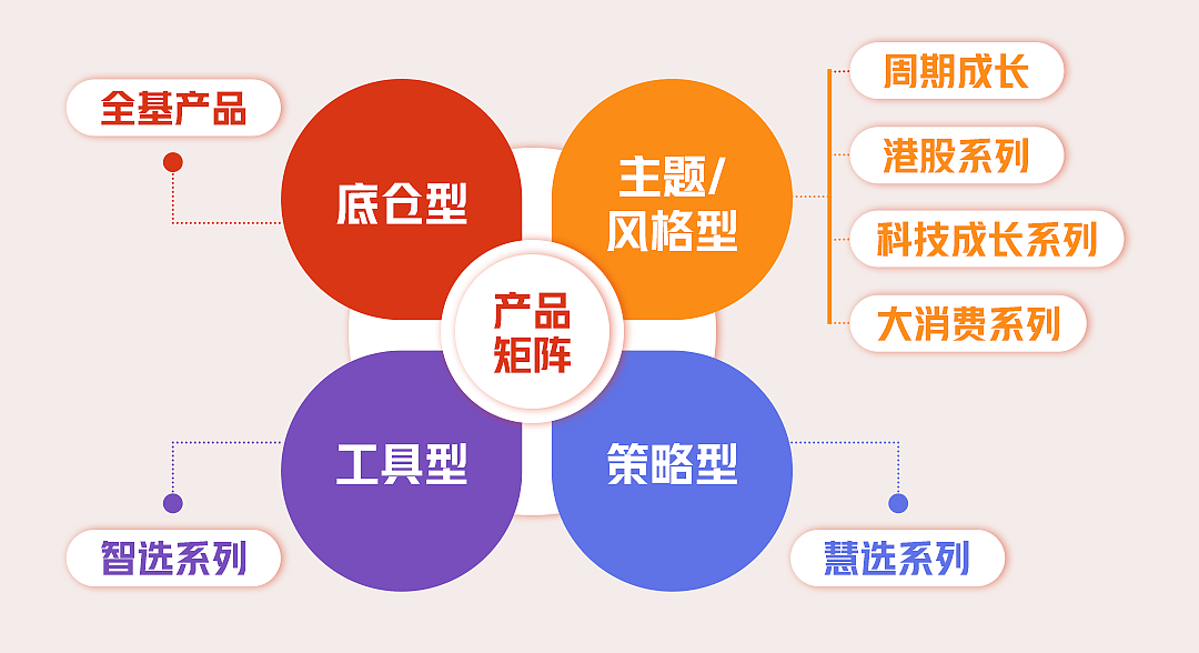 权益突围!(组图) - 6