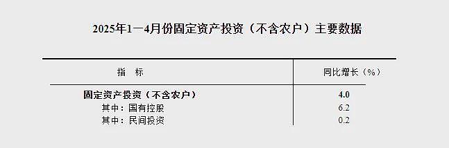 央媒头版定调，国家要动真格了（组图） - 5