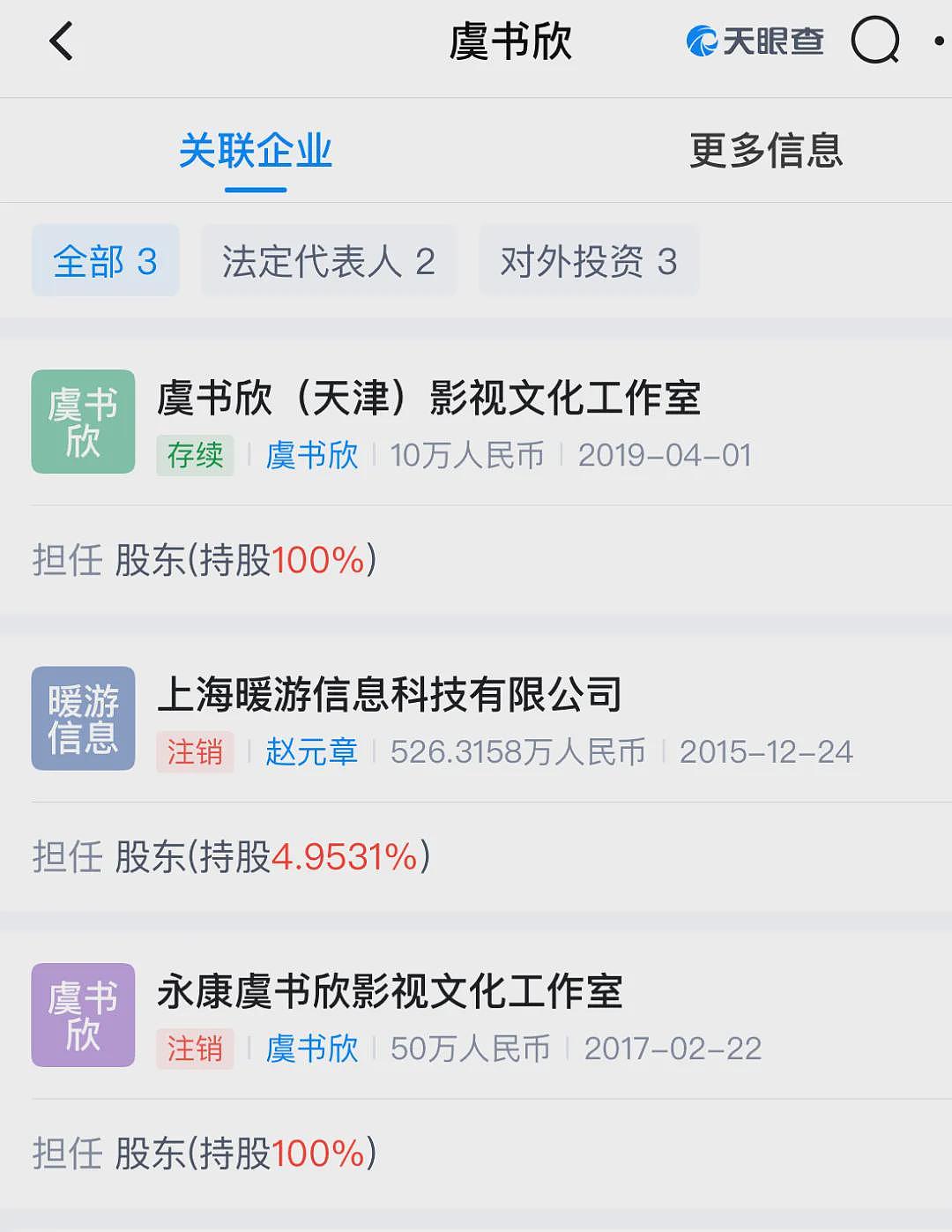 女星虞书欣父亲被指“侵吞国有资产15亿”“官商勾结”,代理律所发文!新余钢铁集团回应(组图) - 3