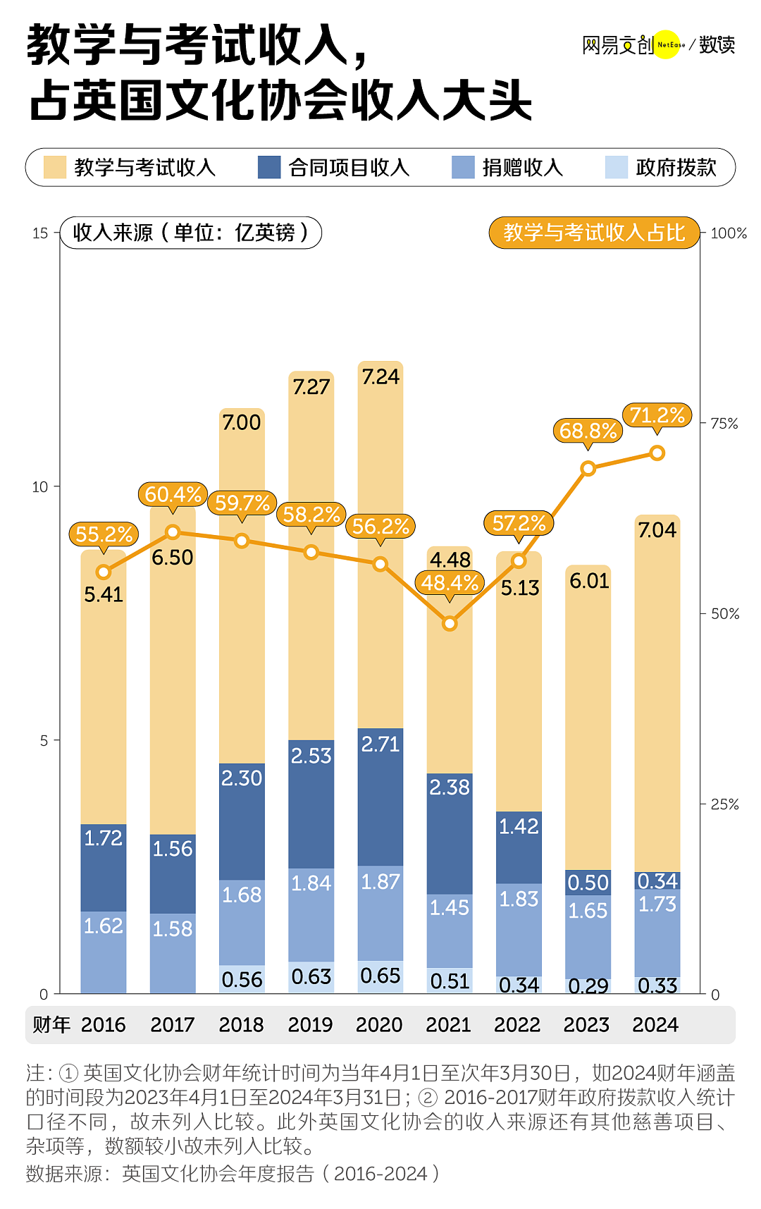 中国最贵的英语考试，开始闹破产了（组图） - 7