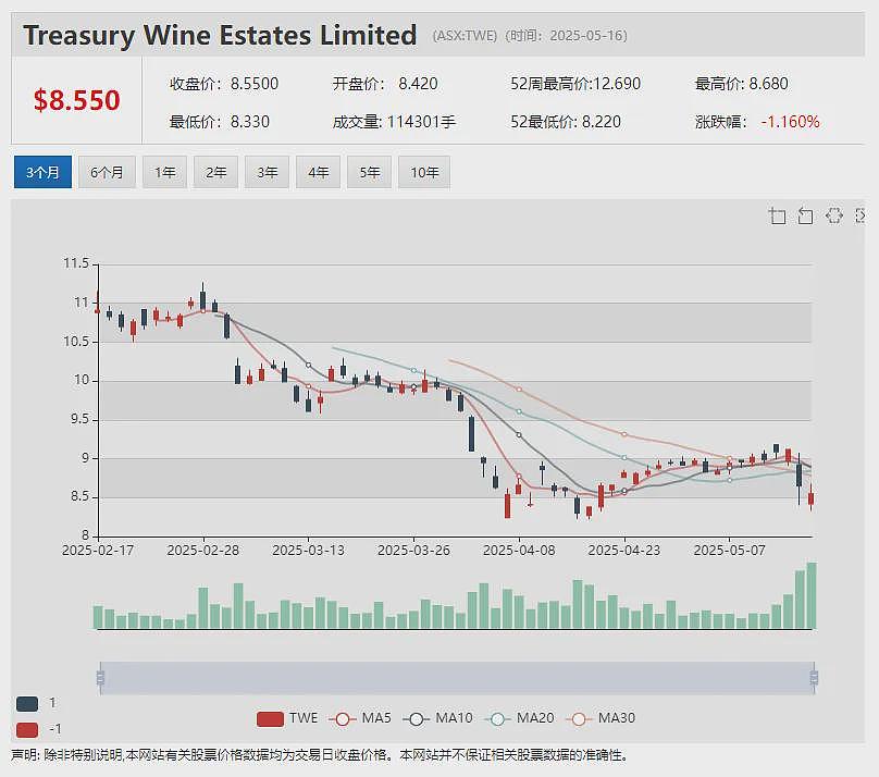 Xanadu Mines Ltd(ASX: XAM)迎收购要约 Bastion Mining拟每股0.08澳元溢价收购全部股份 - 16
