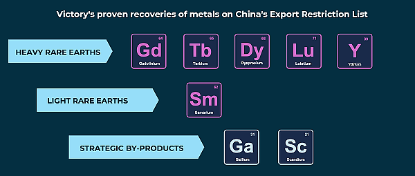 Xanadu Mines Ltd(ASX: XAM)迎收购要约 Bastion Mining拟每股0.08澳元溢价收购全部股份 - 7
