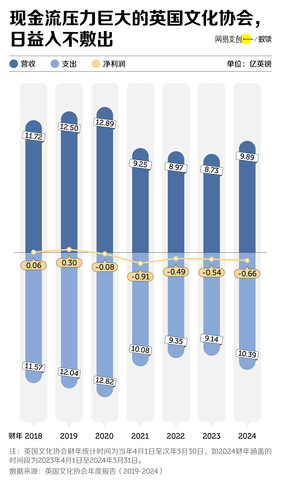 中国最贵的英语考试，开始闹破产了（组图） - 9