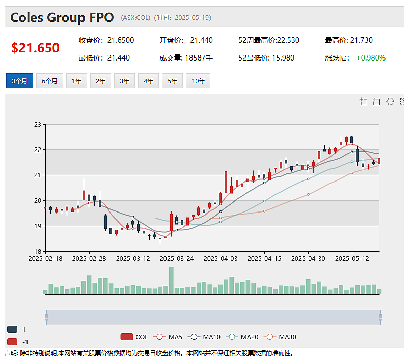 Xanadu Mines Ltd(ASX: XAM)迎收购要约 Bastion Mining拟每股0.08澳元溢价收购全部股份 - 9