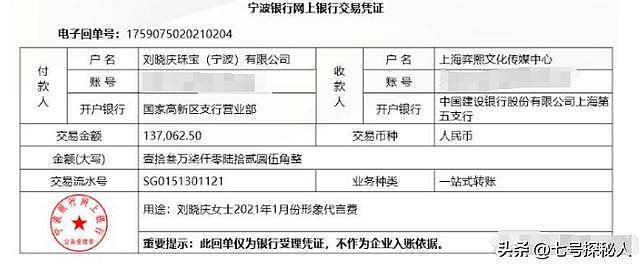 情史泛滥、偷税漏税，这一次74岁的刘晓庆该怎样应对？（组图） - 4