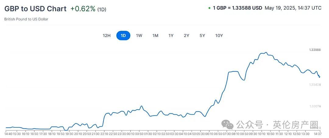 刚刚英国滑跪欧盟,脱欧白脱?!用12年渔权换欧盟通关,双方青年再次自由通行!(组图) - 10