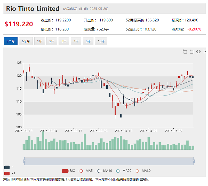 LTR Pharma Limited（ASX： LTP）男科喷雾药物SPONTAN®登陆澳洲连锁药房TerryWhite网络 - 3